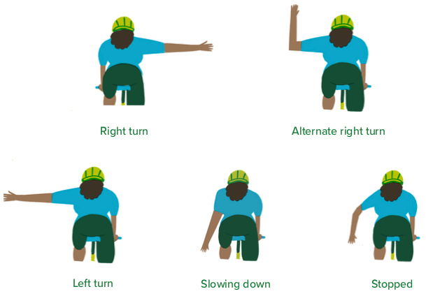 Cycling Hand Signals